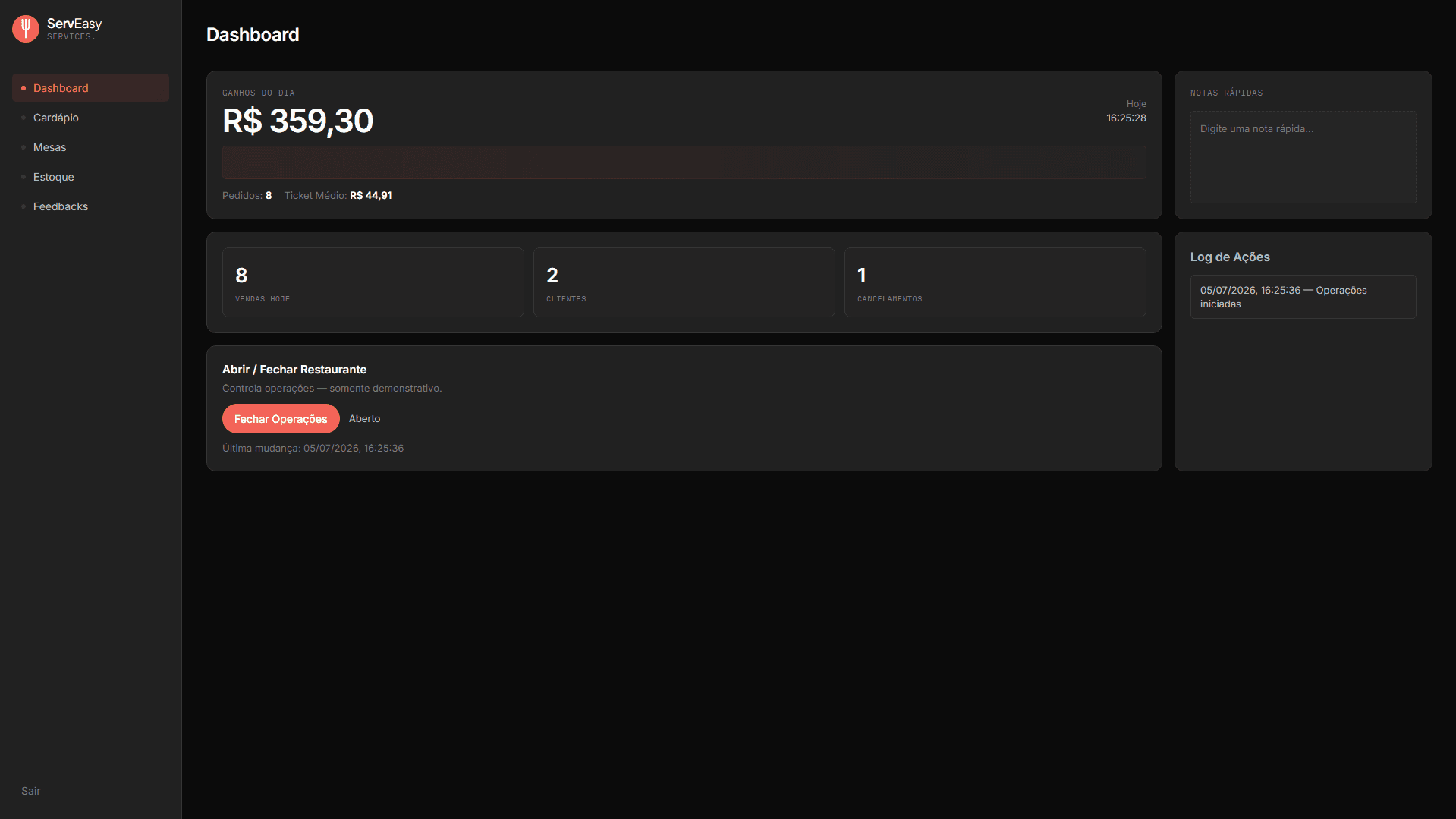 Admin: dashboard